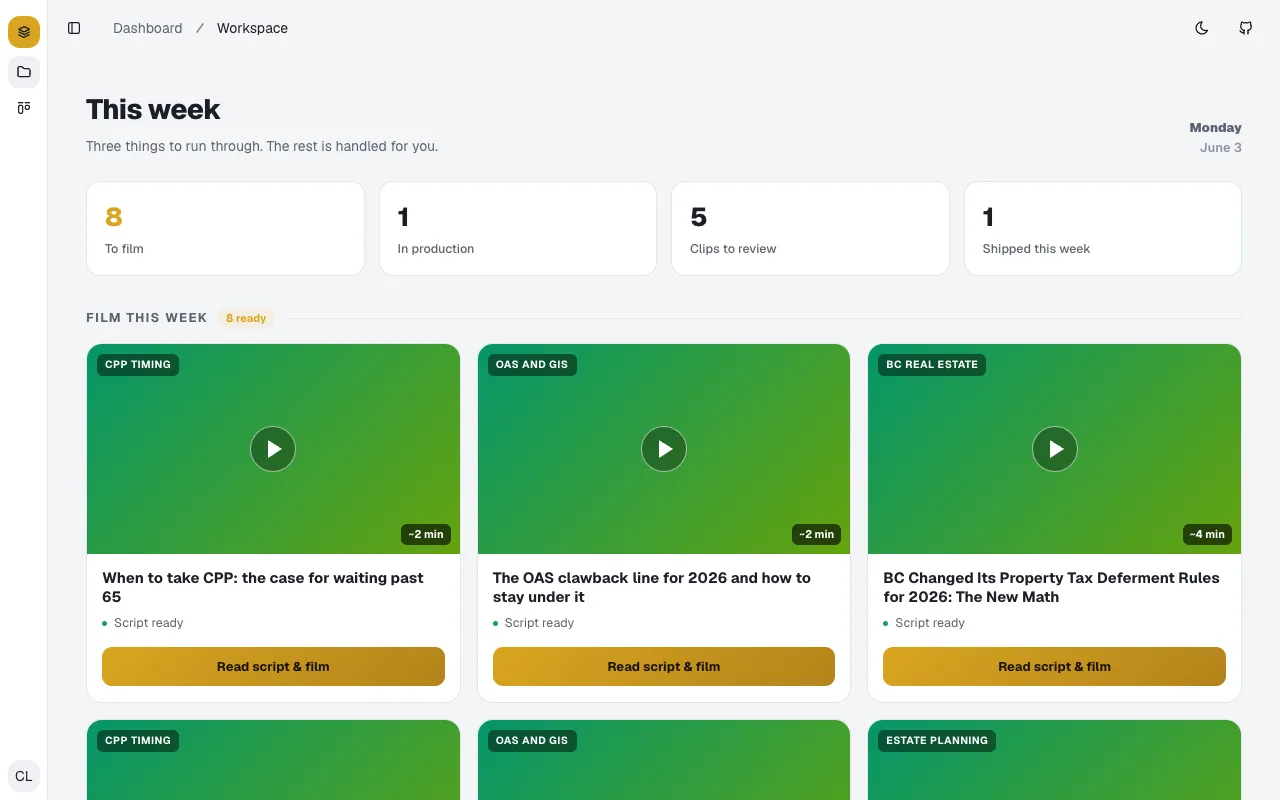 Production cockpit dashboard with weekly content pipeline and review queues